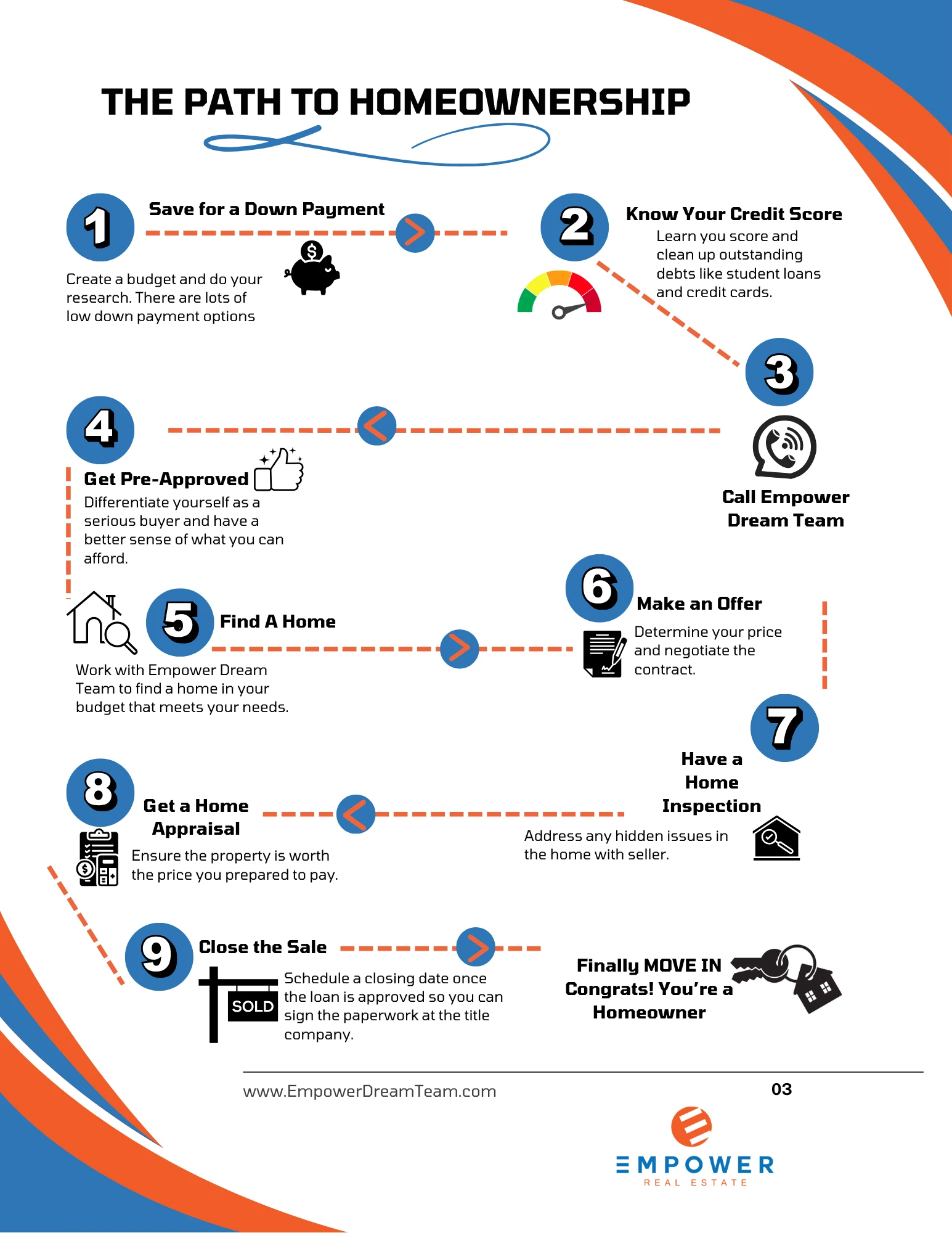 215-8x11-home-buyer-guidepdf-5-17406834744194.png
